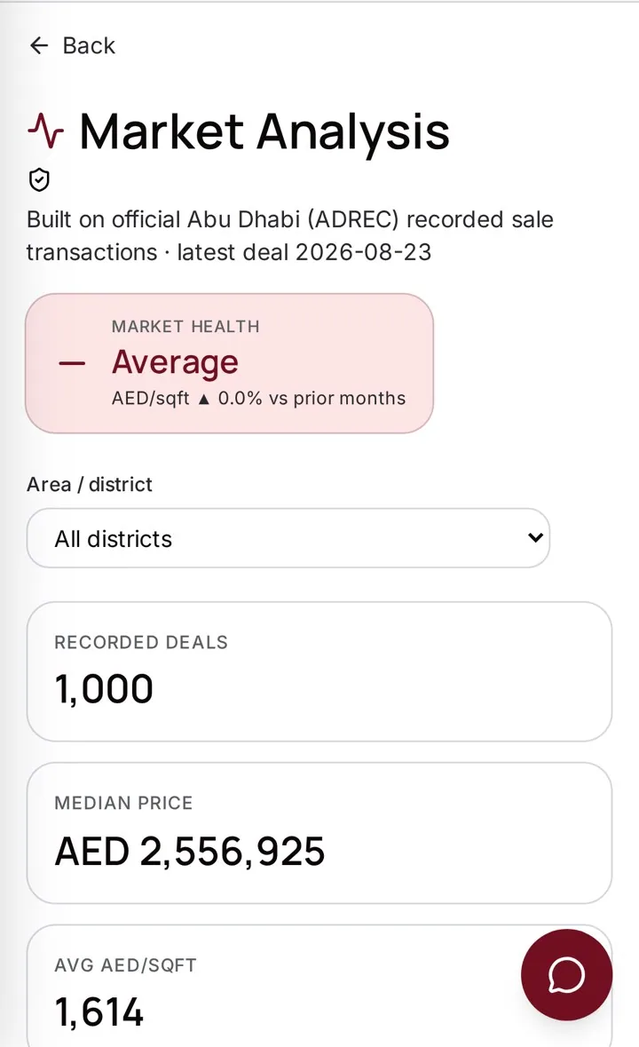 DealRoom app market screen